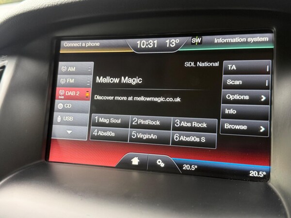 Used Ford Focus 2015 for sale - 76214701: Photo 5