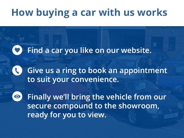 Used Vauxhall Mokka 2016 for sale - 76559296: Photo 3