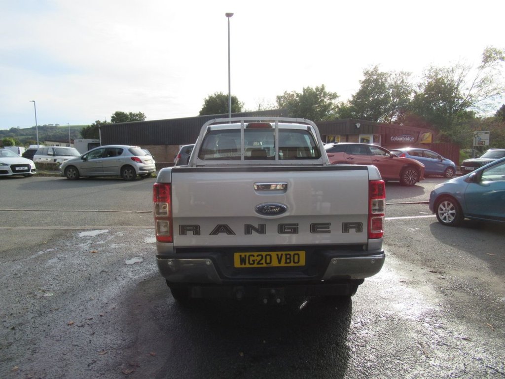 Used Ford Ranger 2020 for sale - 75912344: Photo 8