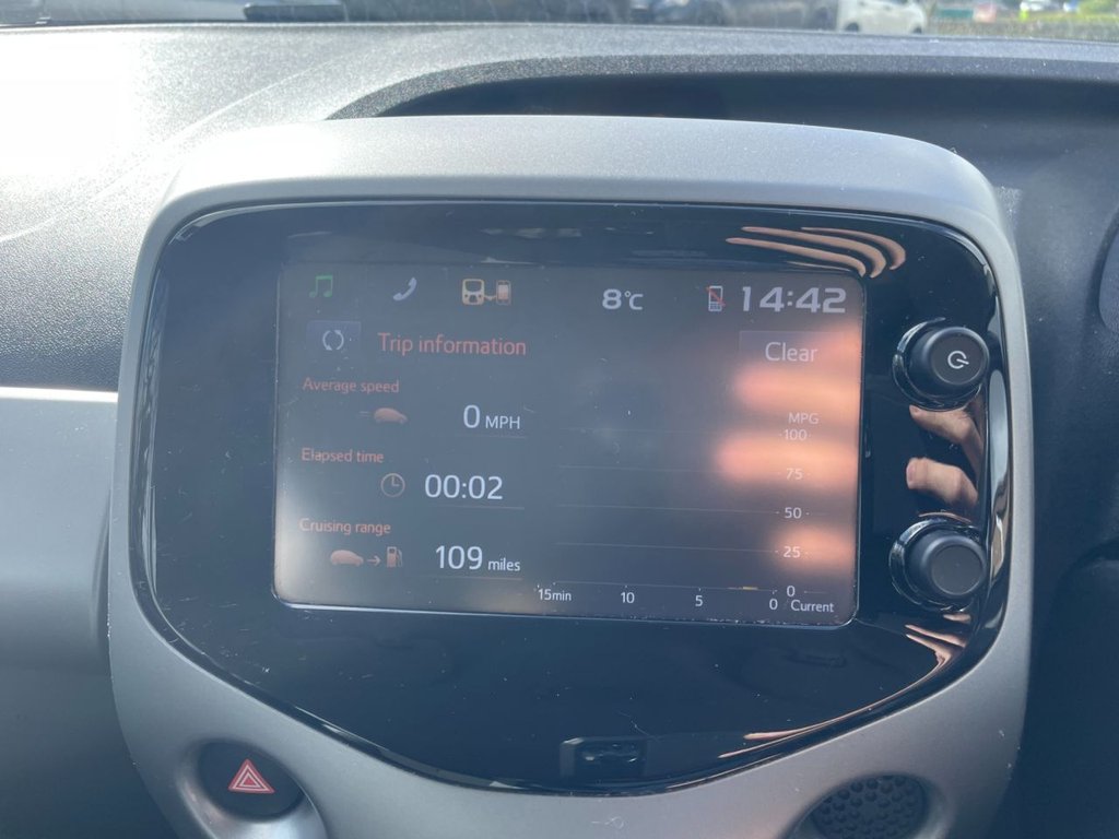 Used Toyota AYGO 2017 for sale - 77905588: Photo 20