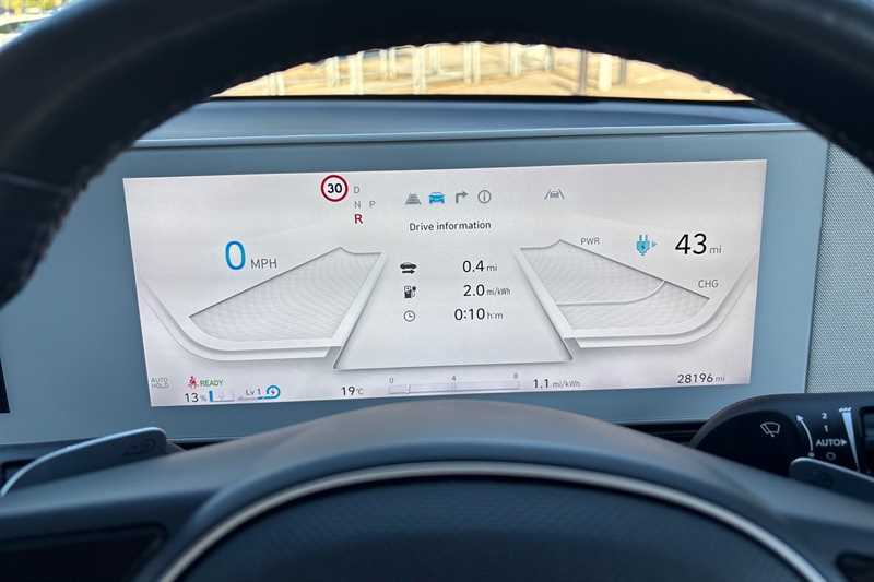 Used Hyundai IONIQ 5 2022 for sale - 76204295: Photo 20