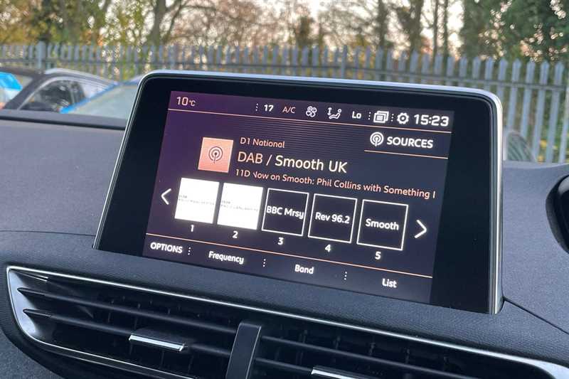 Used Peugeot 3008 2020 for sale - 76788554: Photo 17