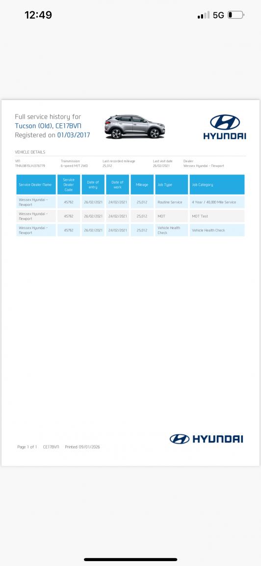 Used Hyundai TUCSON 2017 for sale - 77213487: Photo 35