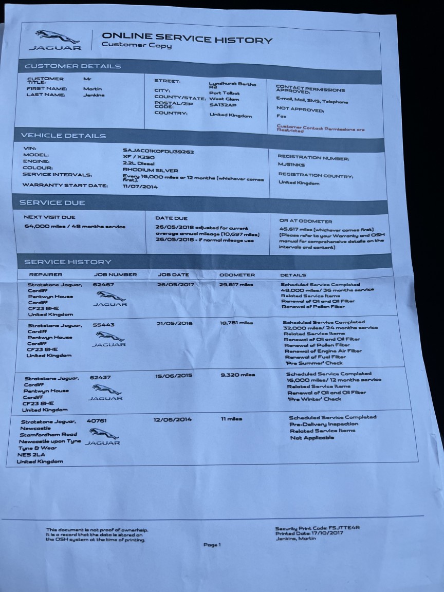 Used Jaguar XF 2014 for sale - 76817513: Photo 34