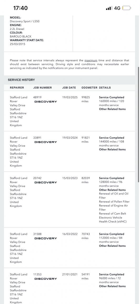 Used Land Rover Discovery Sport 2015 for sale - 77968647: Photo 42