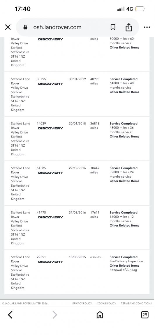 Used Land Rover Discovery Sport 2015 for sale - 77968647: Photo 44