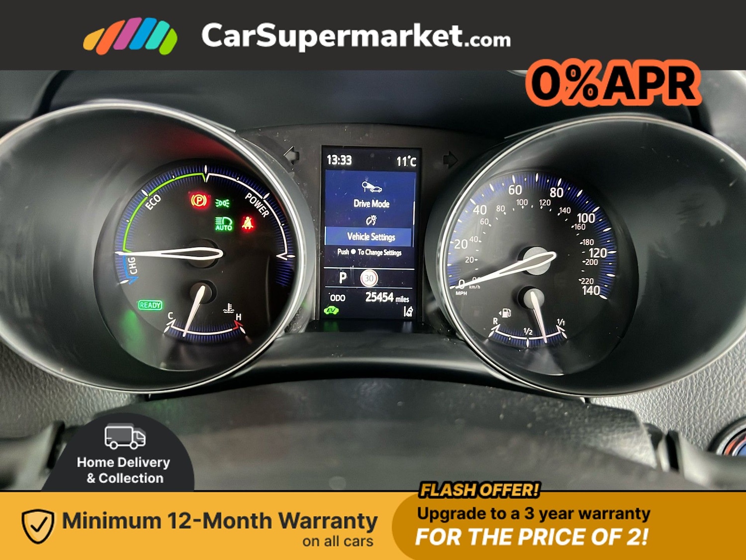 Used Toyota C-HR 2022 for sale - 76783053: Photo 16