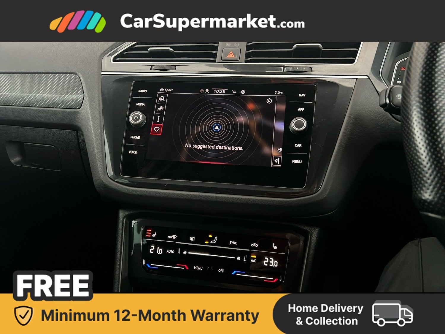 Used Volkswagen Tiguan 2021 for sale - 77774031: Photo 16