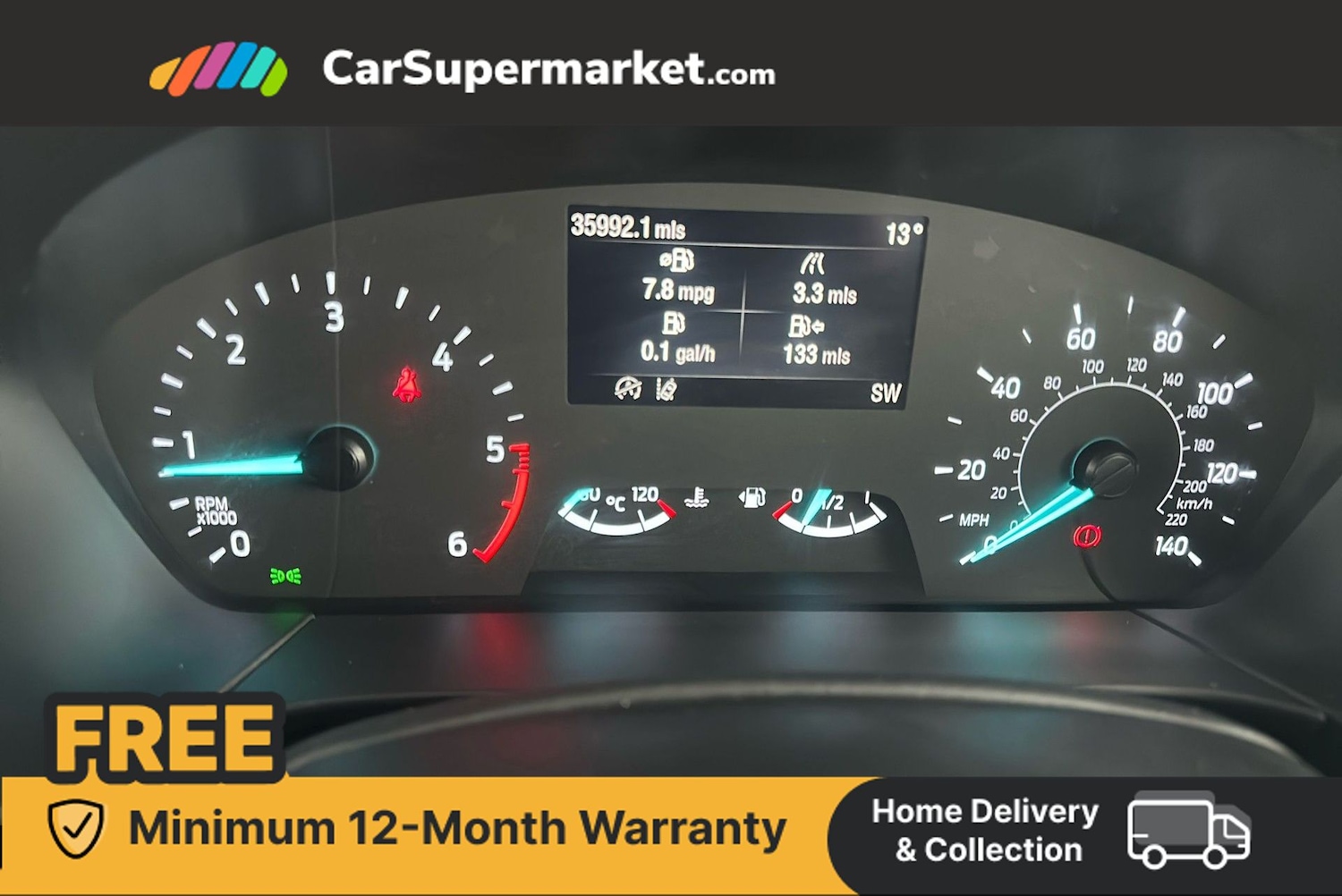 Used Ford Kuga 2022 for sale - 76368590: Photo 9