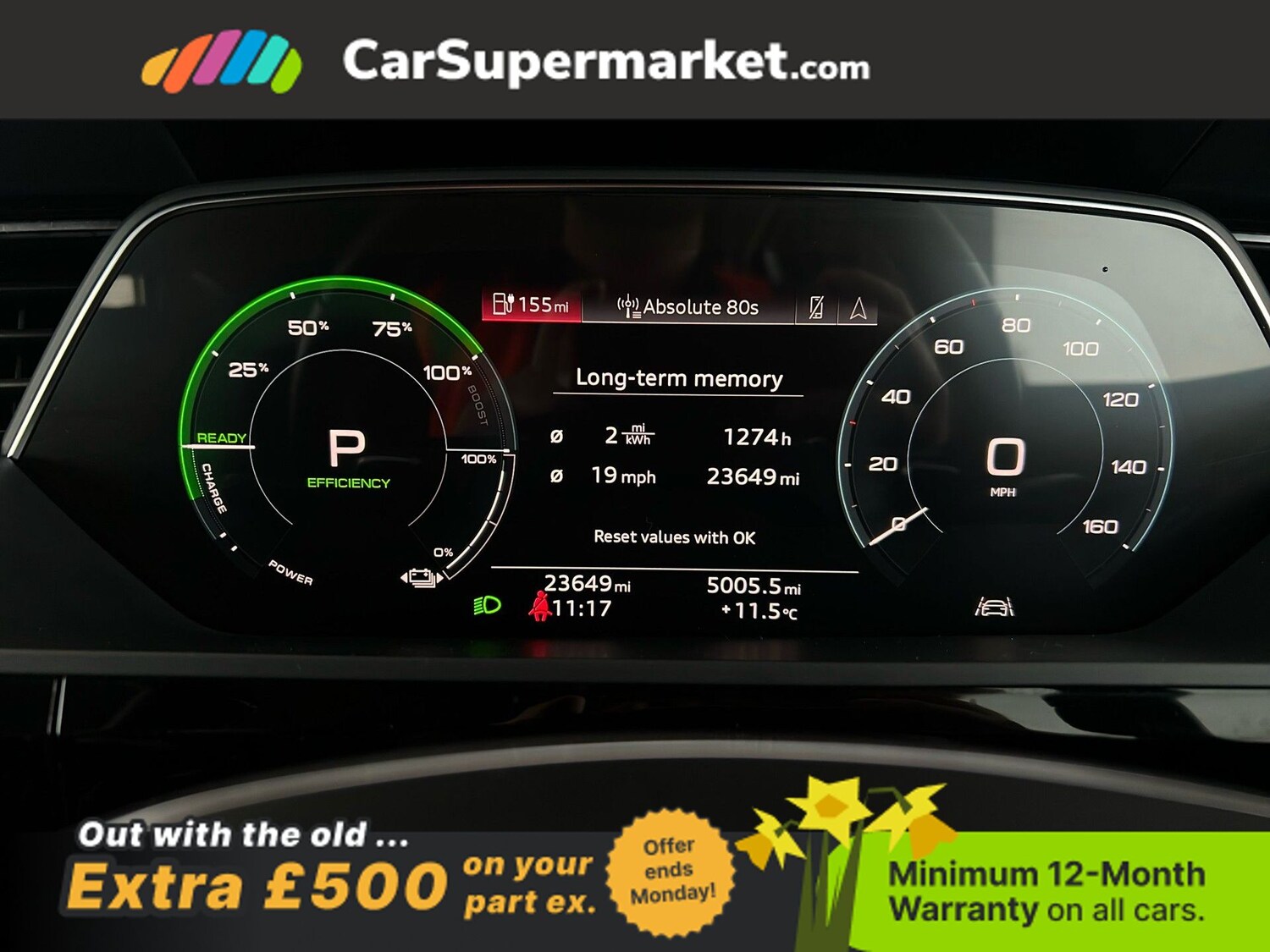 Used Audi e-tron 2022 for sale - 77976225: Photo 16