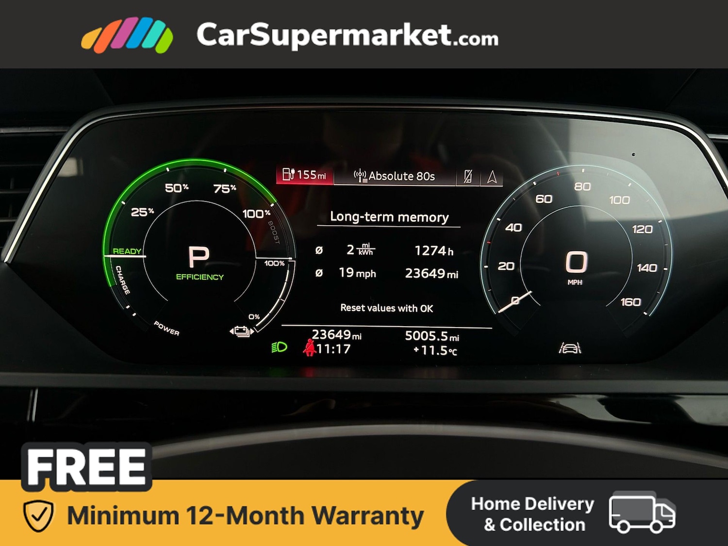 Used Audi e-tron 2022 for sale - 77553397: Photo 15