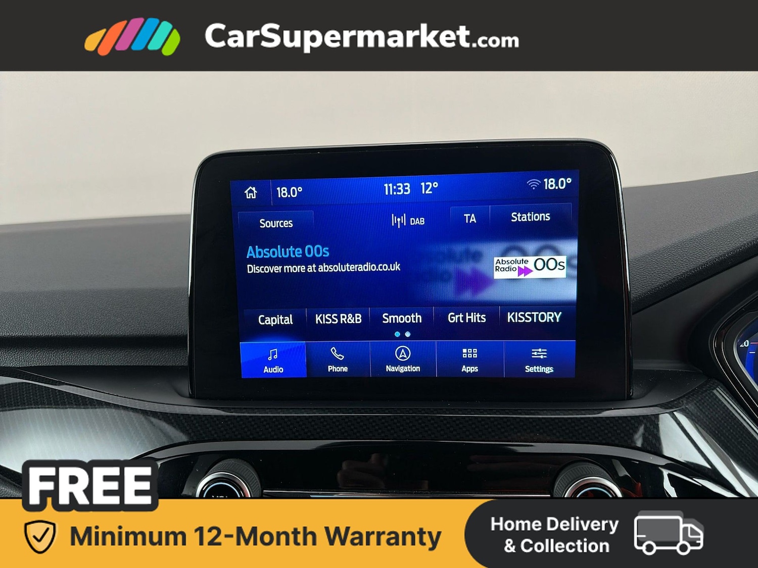 Used Ford Kuga 2021 for sale - 78091139: Photo 36