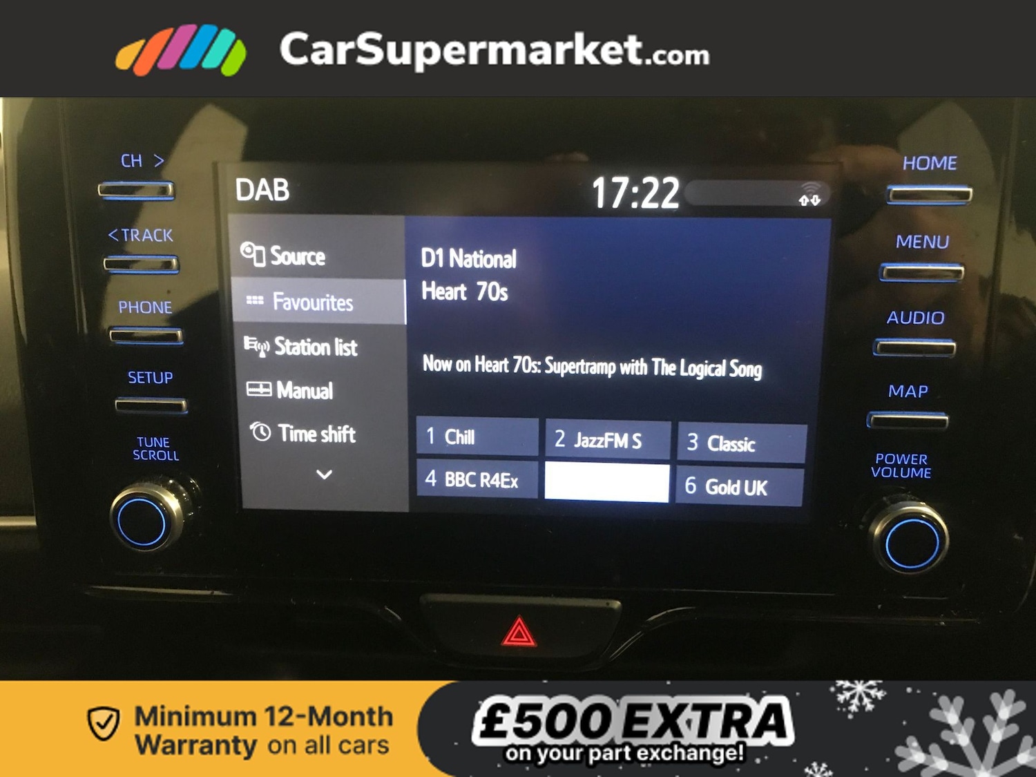 Used Toyota Yaris 2021 for sale - 76968090: Photo 36