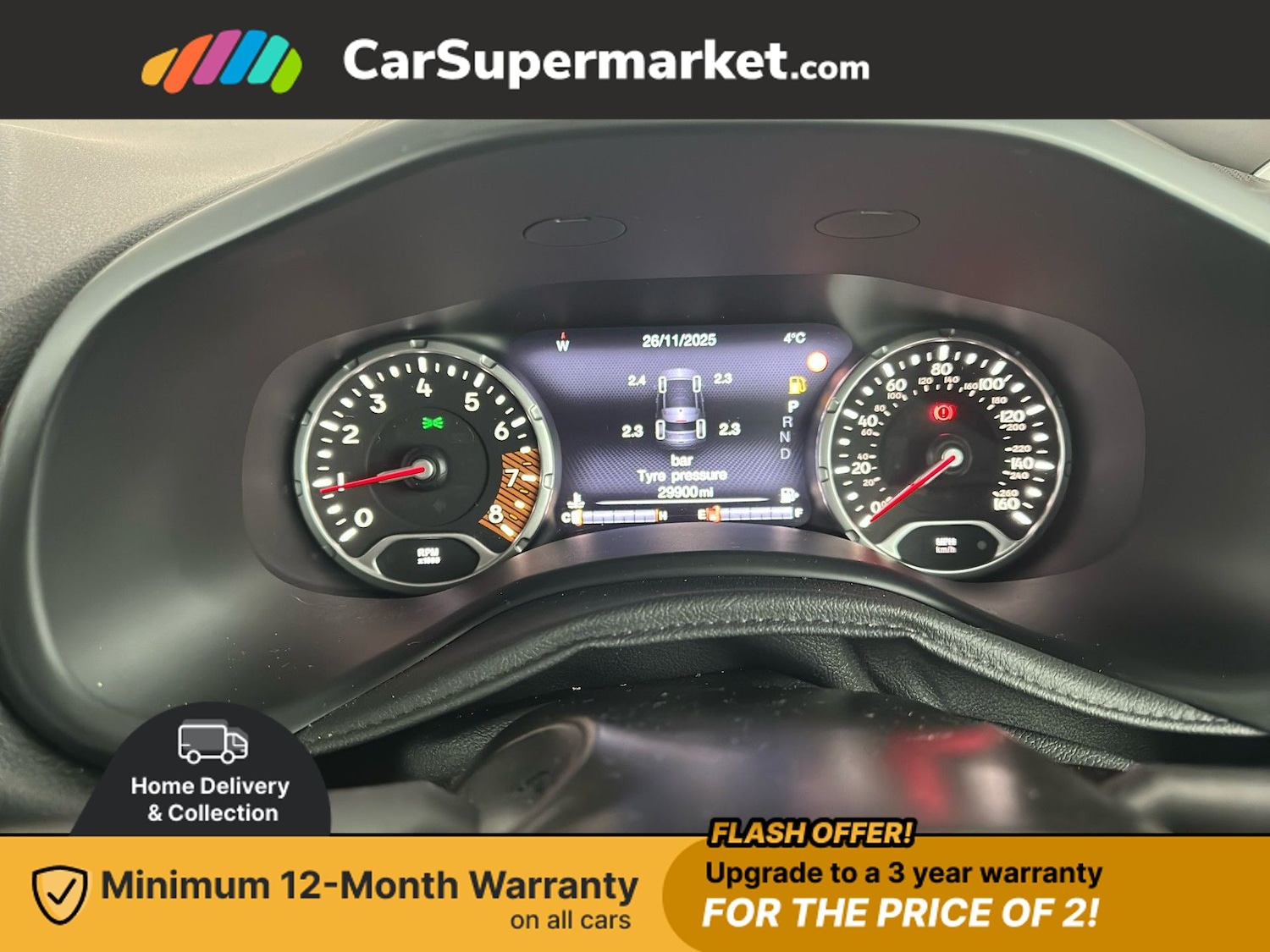 Used Jeep Renegade 2020 for sale - 76844536: Photo 16