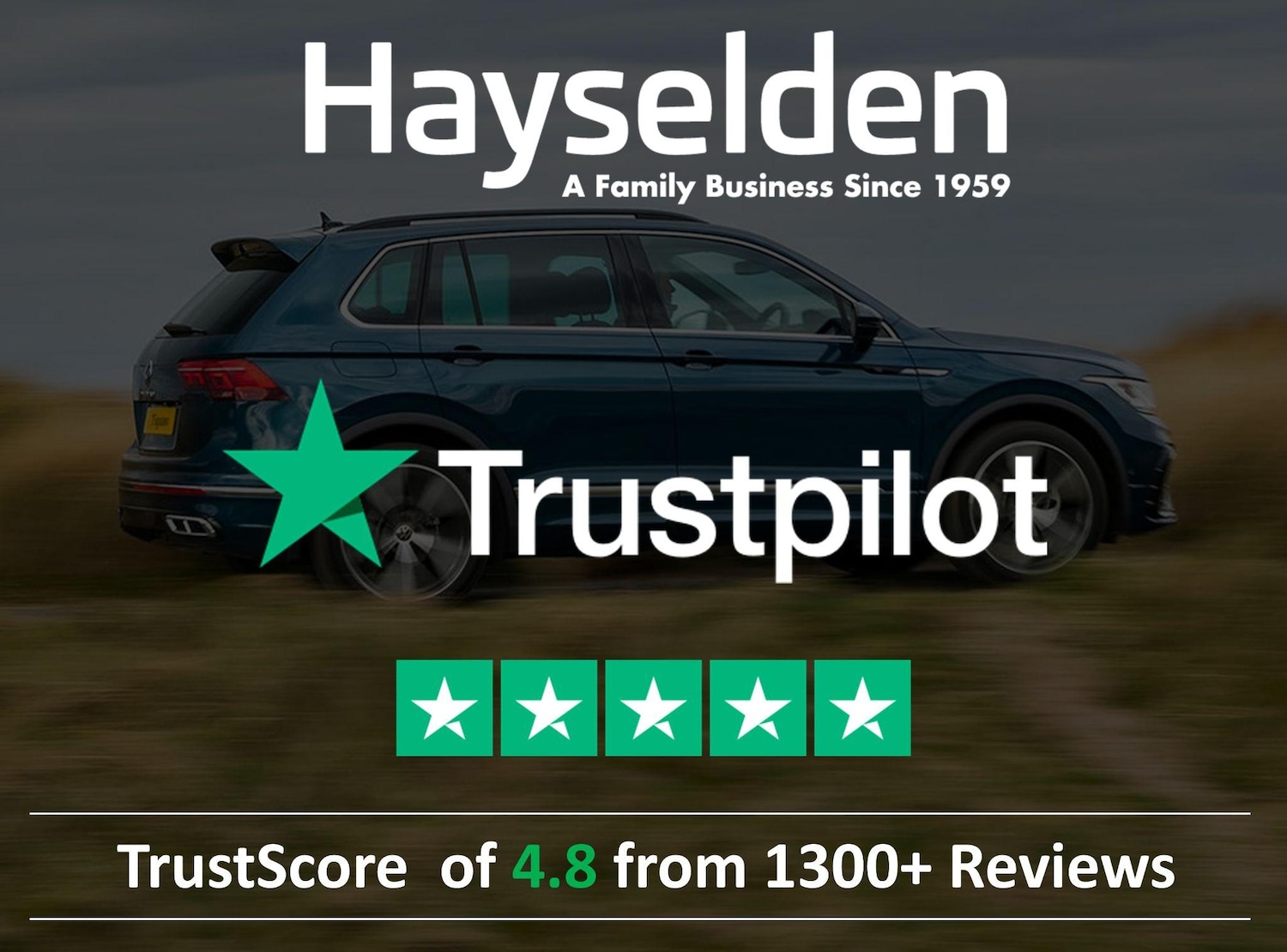 Used Volkswagen T-Roc 2025 for sale - 76741439: Photo 6