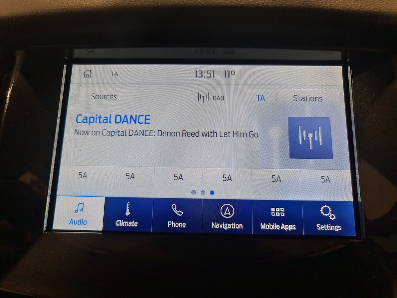 Used Ford Ranger 2022 for sale - 76544791: Photo 27