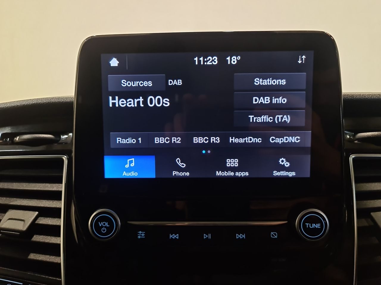 Used Ford Transit Custom 2022 for sale - 76544892: Photo 24