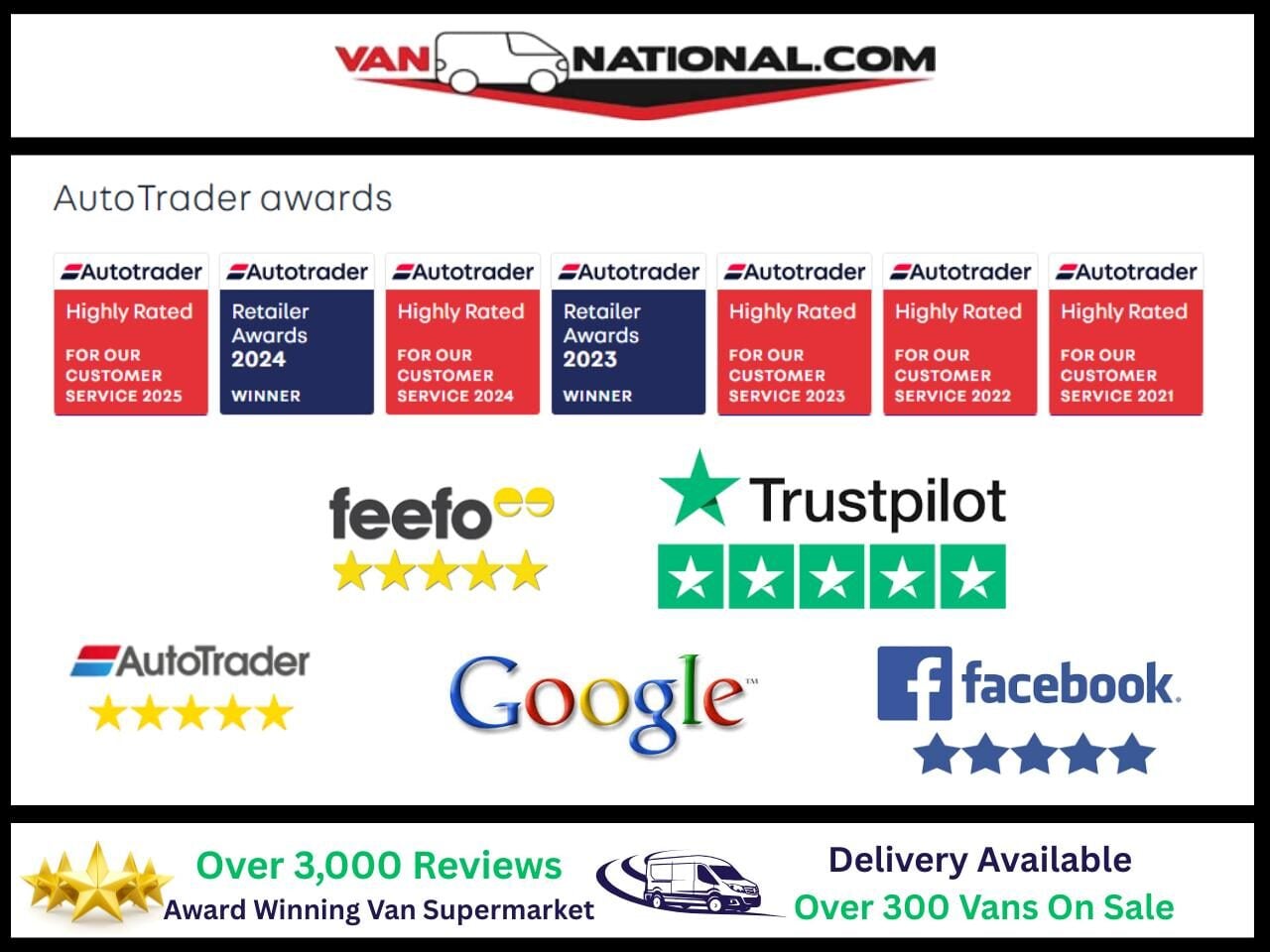 Used Citroen Dispatch 2020 for sale - 78149926: Photo 35