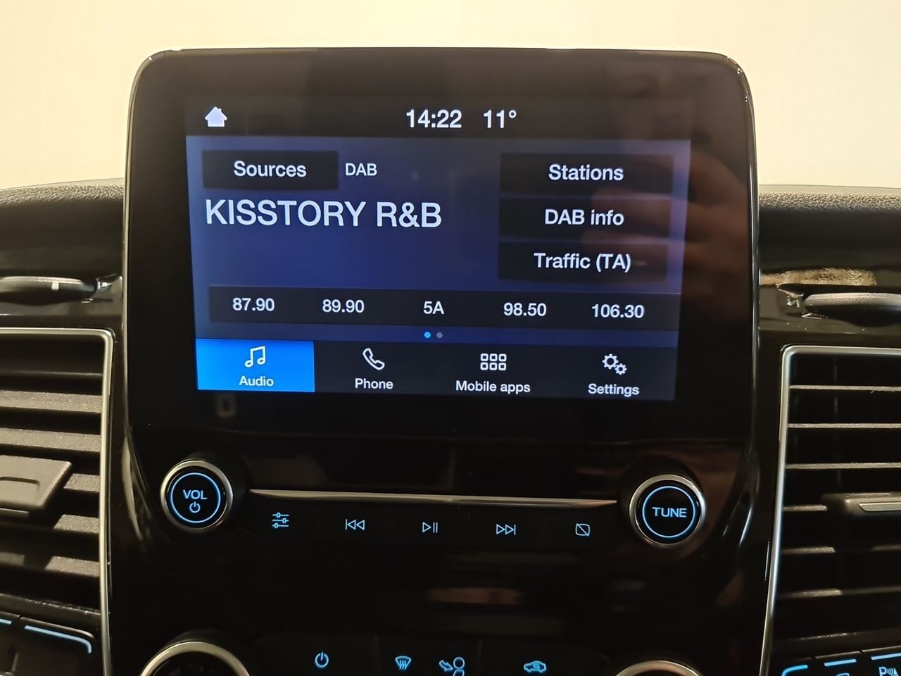 Used Ford Transit Custom 2023 for sale - 77830068: Photo 25