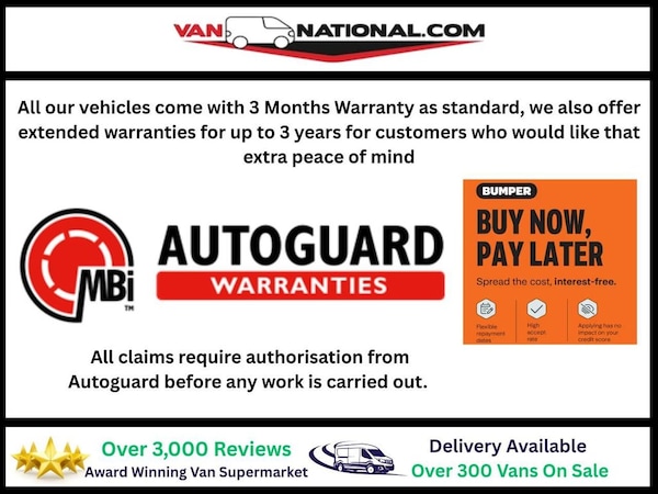 Used Nissan Primastar 2023 for sale - 75631008: Photo 25