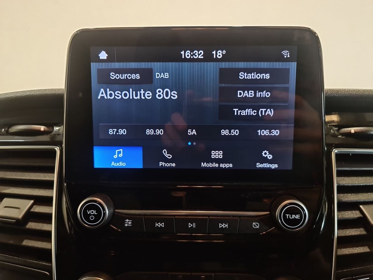 Used Ford Transit Custom 2023 for sale - 77182278: Photo 25