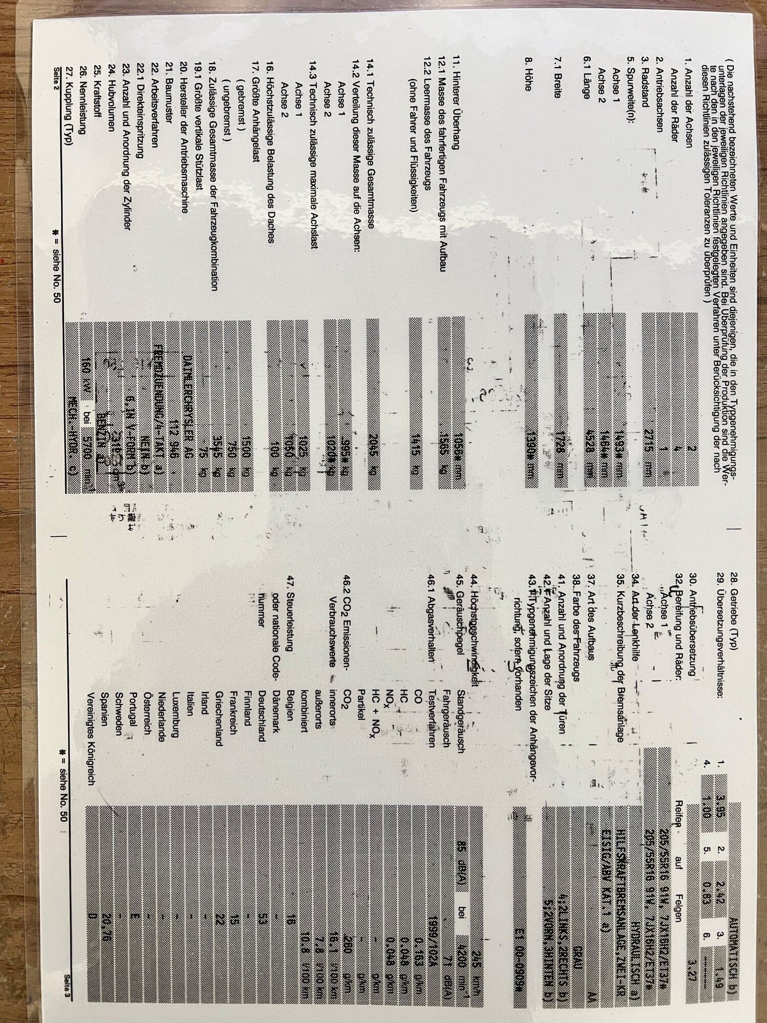 Vehicle 95