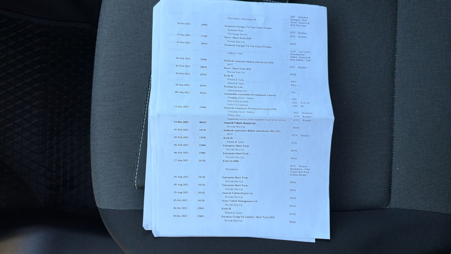 Used Volkswagen Caddy 2019 for sale - 76346807: Photo 28