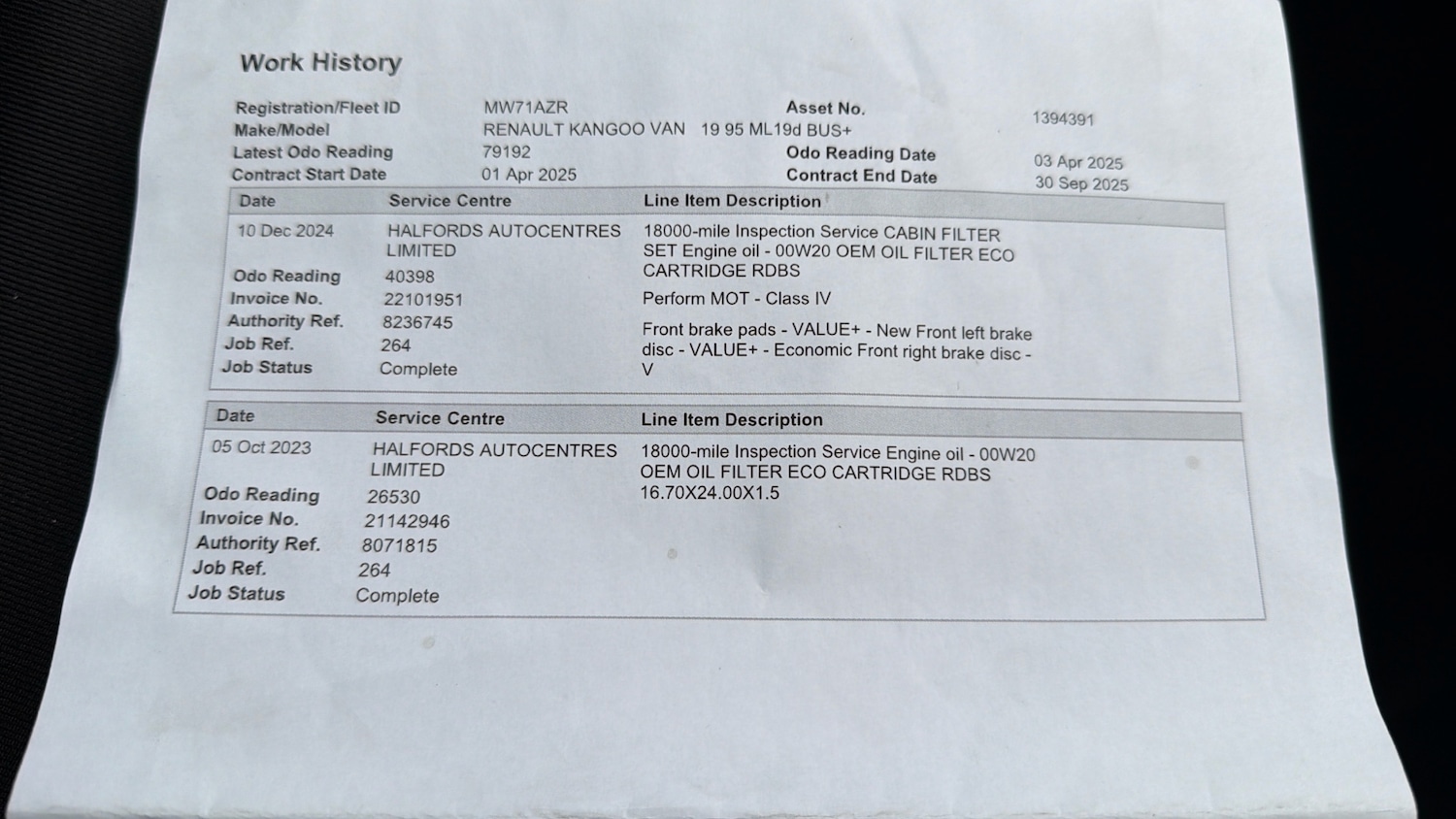 Used Renault Kangoo 2021 for sale - 76508094: Photo 22