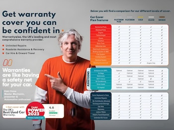 Used Audi A3 2019 for sale - 77640260: Photo