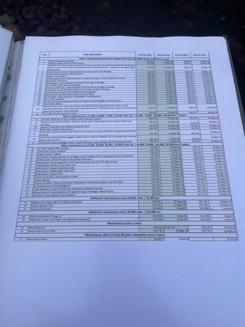 Used Porsche 911 2001 for sale - 77272275: Photo 17