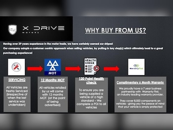 Used Mercedes-Benz GLE 2017 for sale - 78204761: Photo