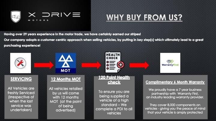 Used Porsche Cayenne for sale - 78136089: Photo 5