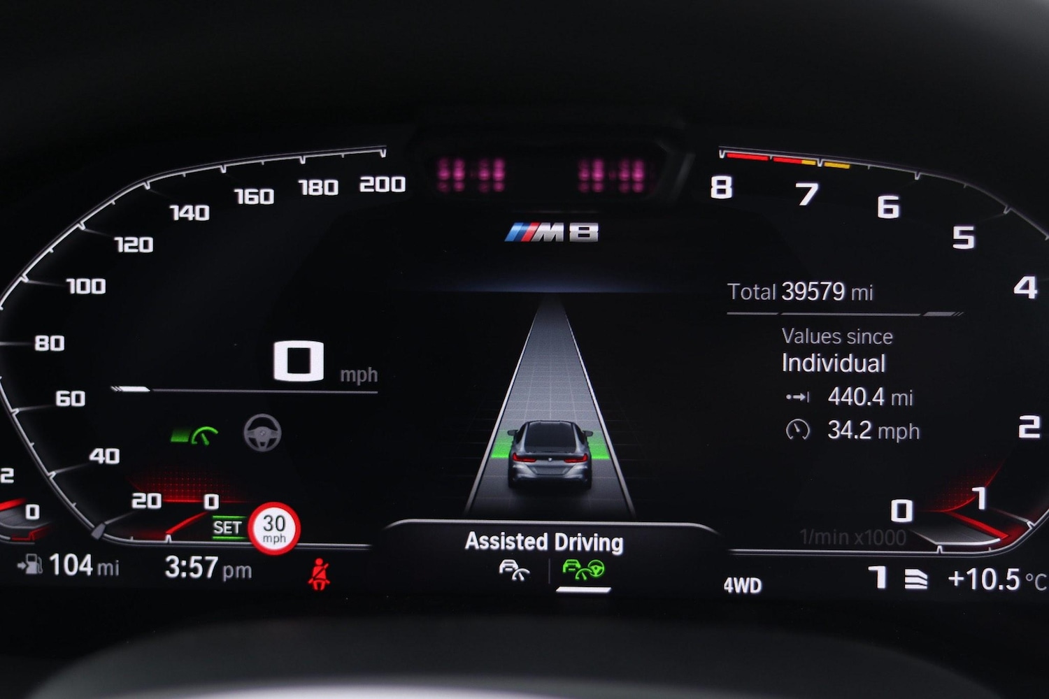 Used BMW M8 2020 for sale - 76592868: Photo 8