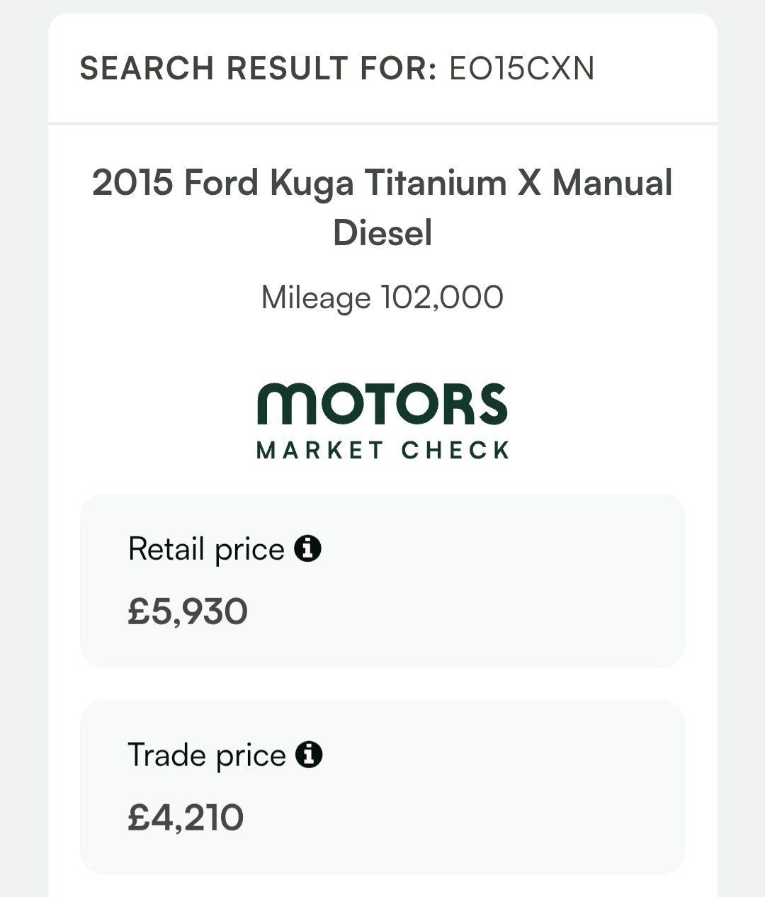 Used Ford Kuga 2015 for sale - 76911487: Photo 6