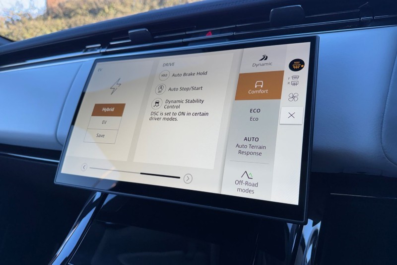 Used Land Rover Range Rover Sport 2023 for sale - 77113005: Photo 35