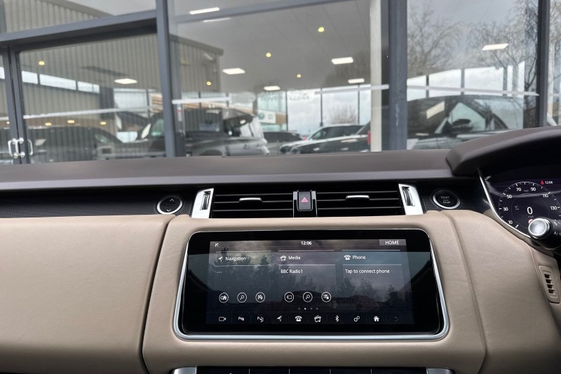 Used Land Rover Range Rover Sport 2021 for sale - 77381064: Photo 14