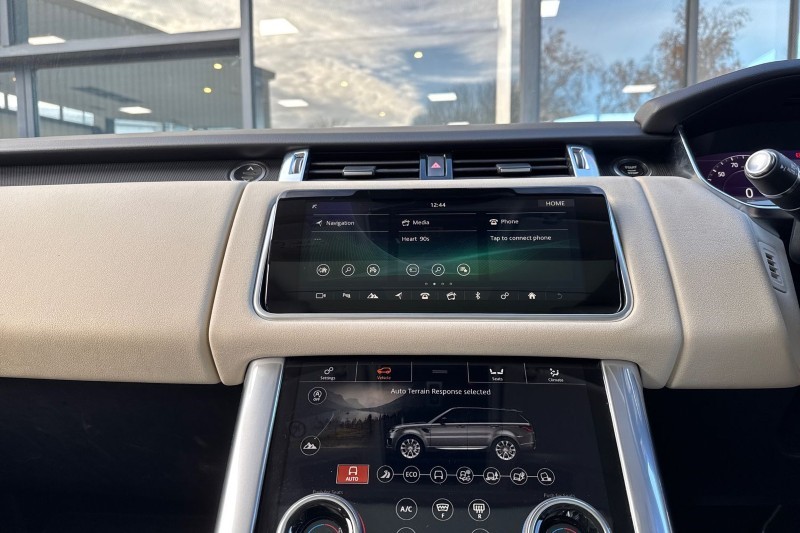 Used Land Rover Range Rover Sport 2021 for sale - 76981615: Photo 14