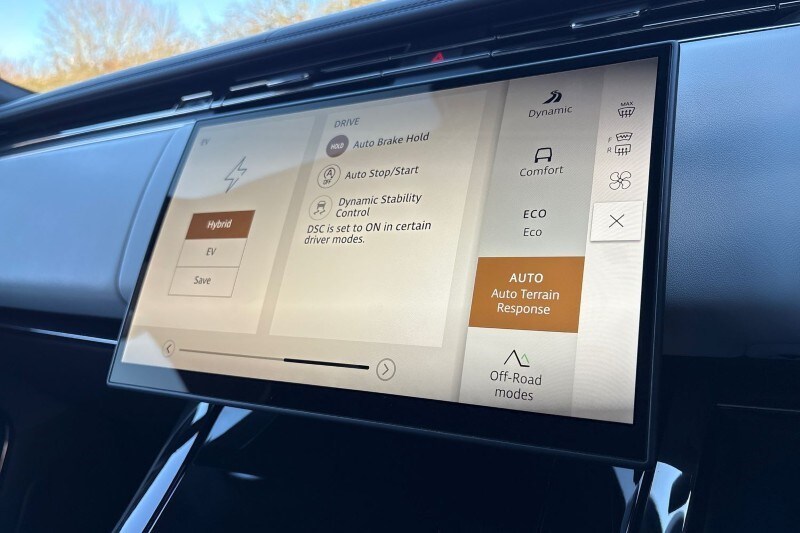 Used Land Rover Range Rover Sport 2024 for sale - 77930969: Photo 36