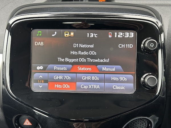 Used Toyota AYGO 2016 for sale - 76273321: Photo 29
