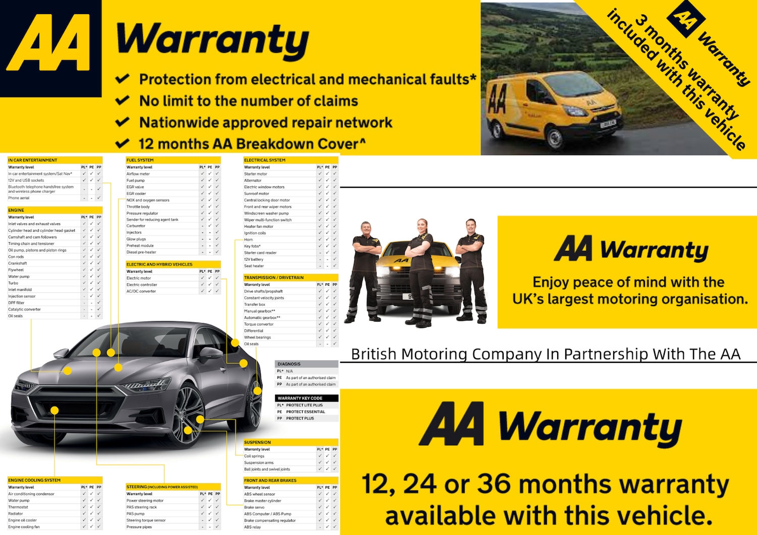 Used Vauxhall ADAM 2018 for sale - 77903143: Photo 4