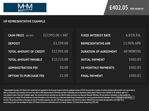 Used Ford Ranger 2020 for sale - 77231119: Photo 23