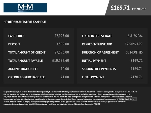 Used MG MG ZS 2020 for sale - 76563025: Photo 9