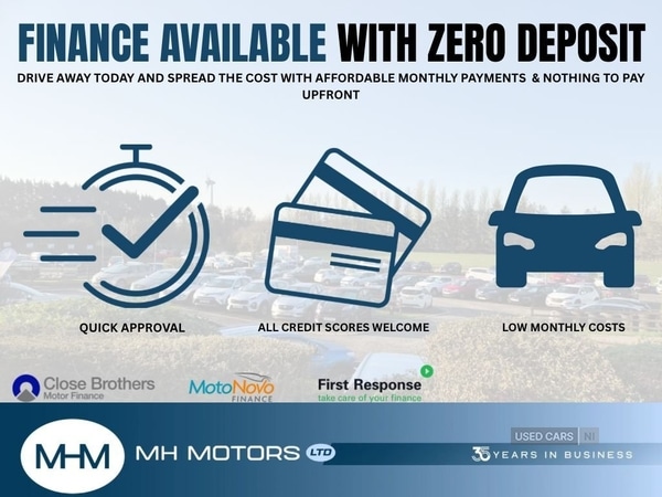 Used Kia Ceed 2019 for sale - 77982767: Photo 6