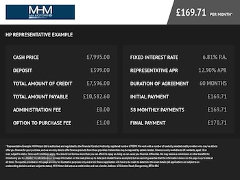 Used Vauxhall Mokka X 2018 for sale - 76500427: Photo