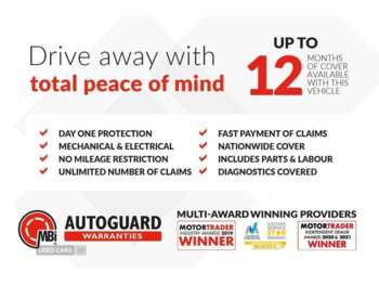 Used Kia Carens 2013 for sale - 74654677: Photo