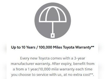 Used Toyota Corolla 2023 for sale - 78179555: Photo