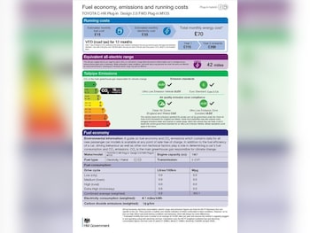 Used Toyota C-HR 2025 for sale - 78333225: Photo