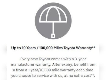 Used Toyota Yaris 2024 for sale - 78179549: Photo