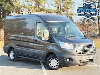 Ford Transit feature image