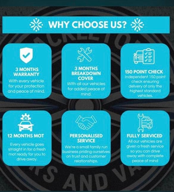 Used Ford Kuga 2010 for sale - 78018498: Photo 2